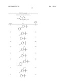 2-ARYL OR HETEROARYL INDOLE DERIVATIVES diagram and image