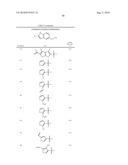 2-ARYL OR HETEROARYL INDOLE DERIVATIVES diagram and image