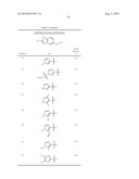 2-ARYL OR HETEROARYL INDOLE DERIVATIVES diagram and image