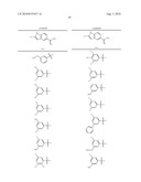 2-ARYL OR HETEROARYL INDOLE DERIVATIVES diagram and image