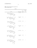 AMIDINE, THIOUREA AND GUANIDINE DERIVATIVES OF 2-AMINOBENZOTHIAZOLES AND AMINOBENZOTHIAZINES FOR THEIR USE AS PHARMACOLOGICAL AGENTS FOR THE TREATMENT OF NEURODEGENERATIVE PATHOLOGIES diagram and image