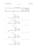 5-Substituted-2-Phenylamino Benzamides as Mek Inhibitors diagram and image