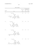 5-Substituted-2-Phenylamino Benzamides as Mek Inhibitors diagram and image