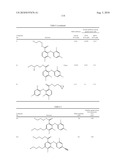 5-Substituted-2-Phenylamino Benzamides as Mek Inhibitors diagram and image