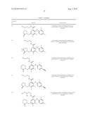 5-Substituted-2-Phenylamino Benzamides as Mek Inhibitors diagram and image