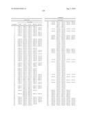 ANTITUMORAL DERIVATIVES OF ET-743 diagram and image