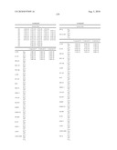 ANTITUMORAL DERIVATIVES OF ET-743 diagram and image