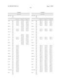 ANTITUMORAL DERIVATIVES OF ET-743 diagram and image