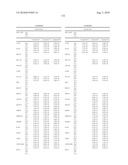 ANTITUMORAL DERIVATIVES OF ET-743 diagram and image