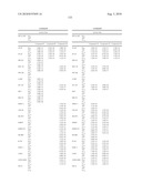 ANTITUMORAL DERIVATIVES OF ET-743 diagram and image