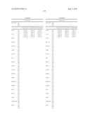 ANTITUMORAL DERIVATIVES OF ET-743 diagram and image