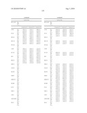 ANTITUMORAL DERIVATIVES OF ET-743 diagram and image