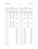 ANTITUMORAL DERIVATIVES OF ET-743 diagram and image