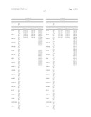 ANTITUMORAL DERIVATIVES OF ET-743 diagram and image