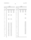 ANTITUMORAL DERIVATIVES OF ET-743 diagram and image