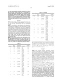 COMPOSITIONS OF PEGYLATED SOLUBLE TUMOR NECROSIS FACTOR RECEPTORS AND METHODS OF PREPARING diagram and image