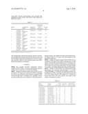 COMPOSITIONS OF PEGYLATED SOLUBLE TUMOR NECROSIS FACTOR RECEPTORS AND METHODS OF PREPARING diagram and image