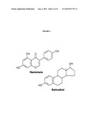 PHYTOESTROGENIC ISOFLAVONE COMPOSITIONS, THEIR PREPARATION AND USE THEREOF FOR PROTECTION AGAINST AND TREATMENT OF RADIATION INJURY diagram and image