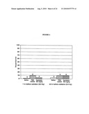 PHYTOESTROGENIC ISOFLAVONE COMPOSITIONS, THEIR PREPARATION AND USE THEREOF FOR PROTECTION AGAINST AND TREATMENT OF RADIATION INJURY diagram and image