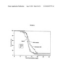 PHYTOESTROGENIC ISOFLAVONE COMPOSITIONS, THEIR PREPARATION AND USE THEREOF FOR PROTECTION AGAINST AND TREATMENT OF RADIATION INJURY diagram and image