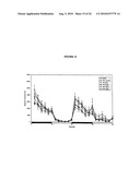 PHYTOESTROGENIC ISOFLAVONE COMPOSITIONS, THEIR PREPARATION AND USE THEREOF FOR PROTECTION AGAINST AND TREATMENT OF RADIATION INJURY diagram and image