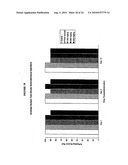 PHYTOESTROGENIC ISOFLAVONE COMPOSITIONS, THEIR PREPARATION AND USE THEREOF FOR PROTECTION AGAINST AND TREATMENT OF RADIATION INJURY diagram and image