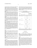 Insect-repellent formulations diagram and image