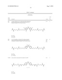 METHACRYLATE BASED MONOMERS CONTAINING A URETHANE LINKAGE, PROCESS FOR PRODUCTION AND USE THEREOF diagram and image