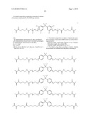 METHACRYLATE BASED MONOMERS CONTAINING A URETHANE LINKAGE, PROCESS FOR PRODUCTION AND USE THEREOF diagram and image