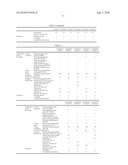 ADHESIVE FOR ELECTRONIC COMPONENT diagram and image