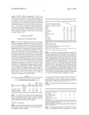 BINDING AGENTS HAVING HIGH OH NUMBER AND CLEAR PAINT COMPOSITION COMPRISING SAID AGENTS AND HAVING GOOD OPTICAL CHARACTERISTICS AND GOOD SCRATCH AND CHEMICAL RESISTANCE diagram and image