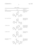 Random Propylene Copolymer Compositions, Articles and Process diagram and image