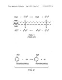 ORGANOSILICON-FUNCTIONAL PHASE TRANSFER CATALYSTS diagram and image