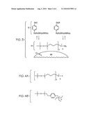 ORGANOSILICON-FUNCTIONAL PHASE TRANSFER CATALYSTS diagram and image