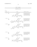 Protein Tyrosine Phosphatase 1B Inhibitor, Preparation Methods and Uses Thereof diagram and image