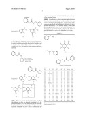 METHOD FOR THE ORGANOCATALYTIC ACTIVATION OF CARBOXYLIC ACIDS FOR CHEMICAL, REACTIONS USING ORTHOSUBSTITUTED ARYLBORONIC ACIDS diagram and image