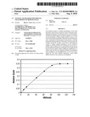 Systems and Methods for Wireless Transmission of Biopotentials diagram and image