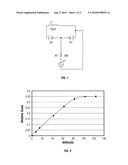 Systems and Methods for Wireless Transmission of Biopotentials diagram and image