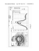 ULTRASONIC DIAGNOSTIC APPARATUS, ULTRASONIC IMAGE PROCESSING APPARATUS, MEDICAL IMAGE DIAGNOSTIC APPARATUS, MEDICAL IMAGE PROCESSING APPARATUS, ULTRASONIC IMAGE PROCESSING METHOD, AND MEDICAL IMAGE PROCESSING METHOD diagram and image