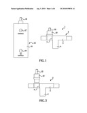 Ultrasonic Aperture Scanning System and Method diagram and image