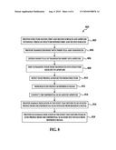 Ultrasonic Aperture Scanning System and Method diagram and image