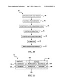 Ultrasonic Aperture Scanning System and Method diagram and image