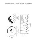 Random Body Movement Cancellation for Non-Contact Vital Sign Detection diagram and image