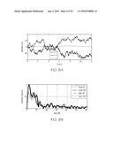 Random Body Movement Cancellation for Non-Contact Vital Sign Detection diagram and image