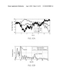 Random Body Movement Cancellation for Non-Contact Vital Sign Detection diagram and image