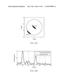 Random Body Movement Cancellation for Non-Contact Vital Sign Detection diagram and image