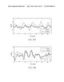 Random Body Movement Cancellation for Non-Contact Vital Sign Detection diagram and image