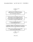 Random Body Movement Cancellation for Non-Contact Vital Sign Detection diagram and image