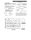 SENSOR COMPRISING A MATERIAL WHICH GENERATES AN ELECTRICAL SIGNAL IN RESPONSE TO ELONGATION diagram and image