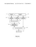 BEAT DETECTION DEVICE AND BEAT DETECTION METHOD diagram and image